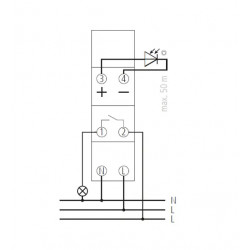 schema turnus 501 A